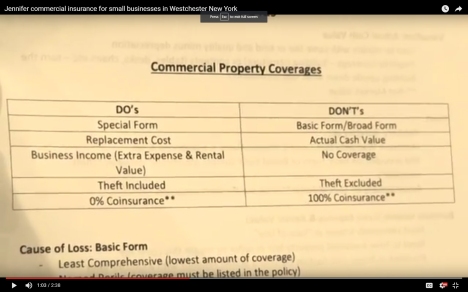 jenna-salkowicz_dos-and-donts-of-commercial-insurance-buying